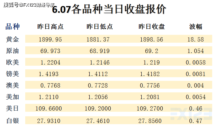 2025年新澳门与香港天天免费精准资料大全,全面释义、解释和落实-警惕虚假宣传-全面释义、解释和落实