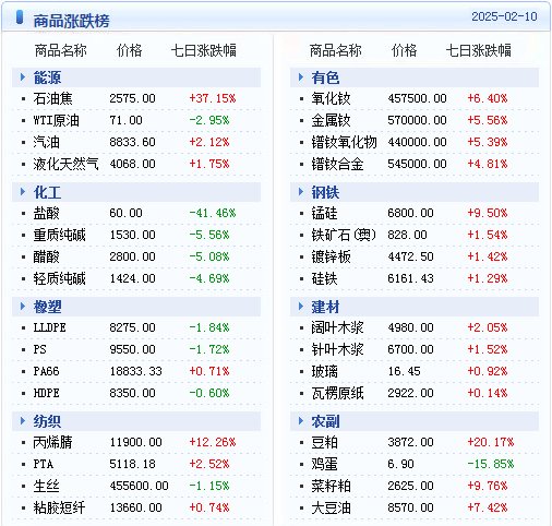 五分钟学会7777788888精准四肖期期准全年资料大全,全面释义、解释与落实与警惕虚假宣传-全面释义、解释与落实