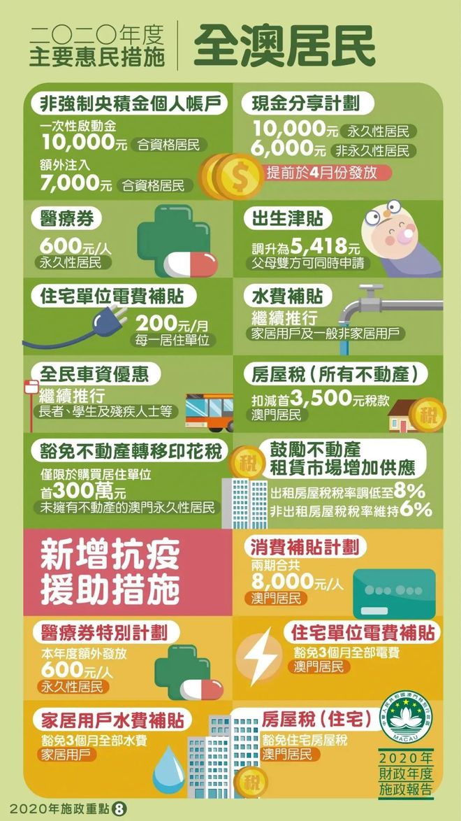 警惕2025新奥精准正版澳门码与新奥2025资料最新大全,词语释义、解释与落实与警惕虚假宣传-全面释义、解释与落实