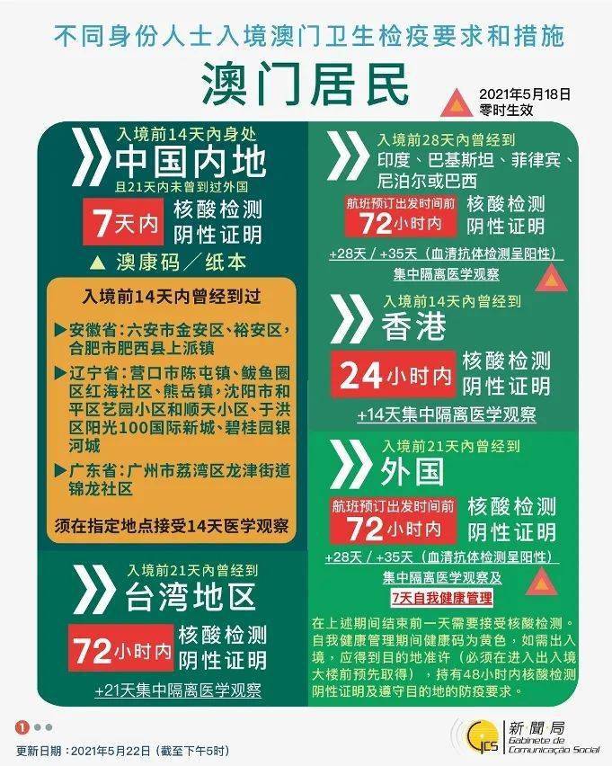 澳门和香港管家婆100%精准准确,词语释义、解释与落实与警惕虚假宣传
