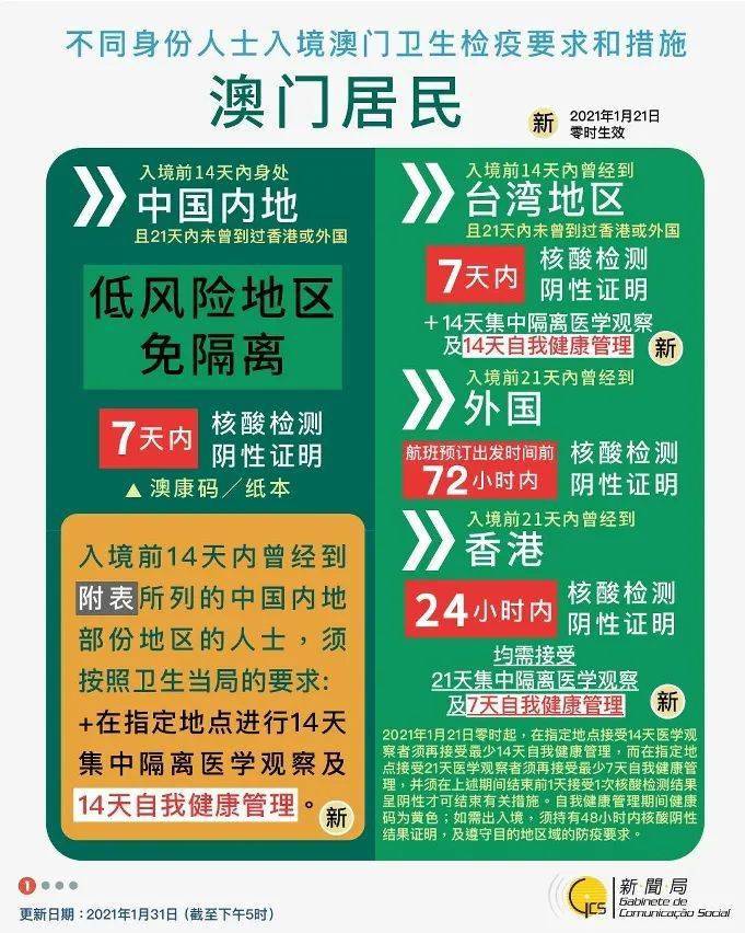 澳门特马网站.www和新澳门与香港天天免费精准大全2025的,全面释义、解释与落实与警惕虚假宣传-全面释义、解释与落实