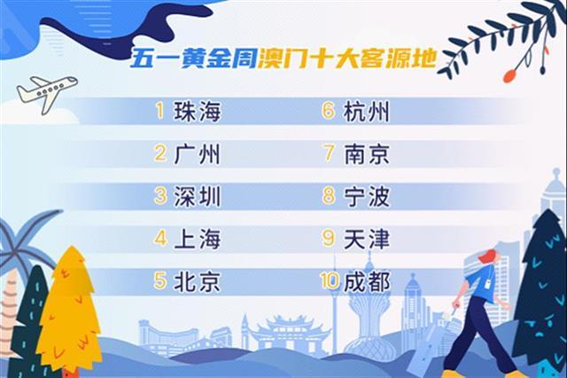 五分钟学会2025年今晚澳门和香港特马资料,全面释义、解释与落实与警惕虚假宣传
